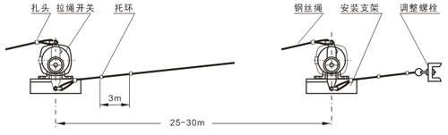 ����_�P(gu��n)���������ʽ���ٶȂ����������԰l(f��)��͂�����������ݔ����늺�������pc���λ��