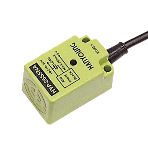 �ӽ��_(k��i)�P(gu��n)�������ĺ����x��