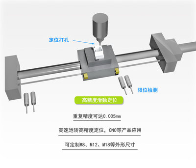 ���K�_�P(gu��n)�����_ʹ�÷���