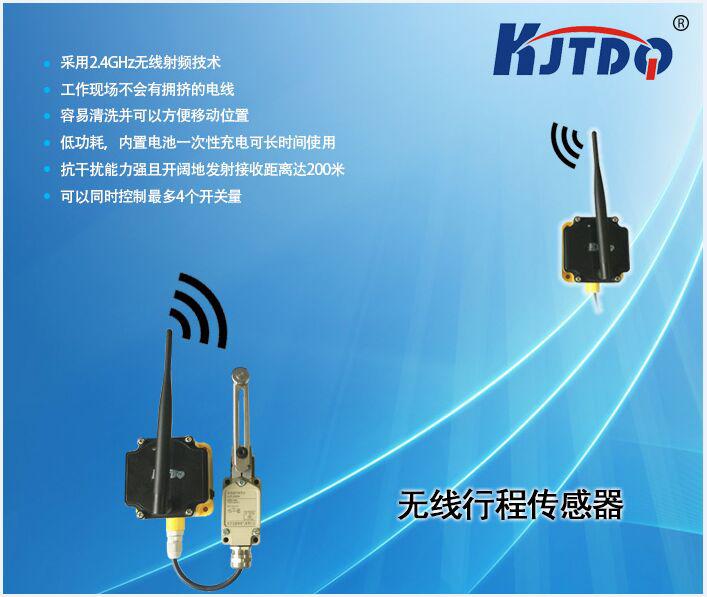 �o(w��)���г��_(k��i)�P(gu��n)